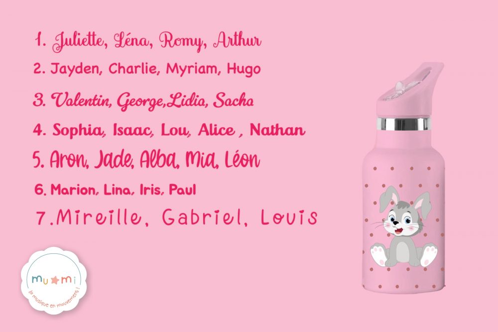 Gourde lapin personnalisation